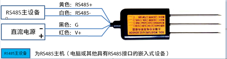 土壤溫度水分鹽分傳感器傳感器傳感器接線