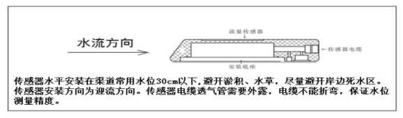 多普勒流速儀安裝說明