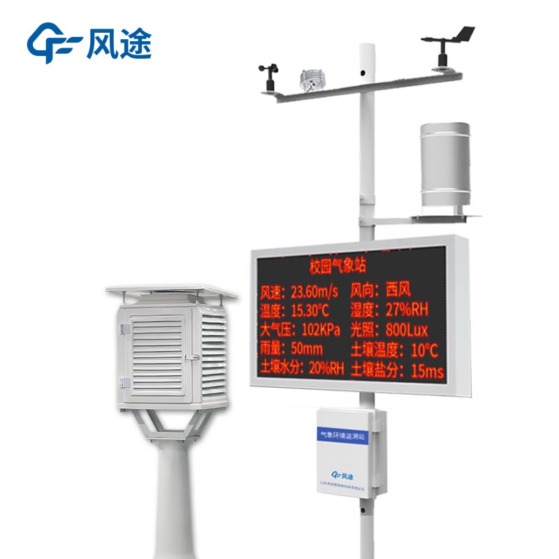 校園全自動氣象站，需要什么配置？
