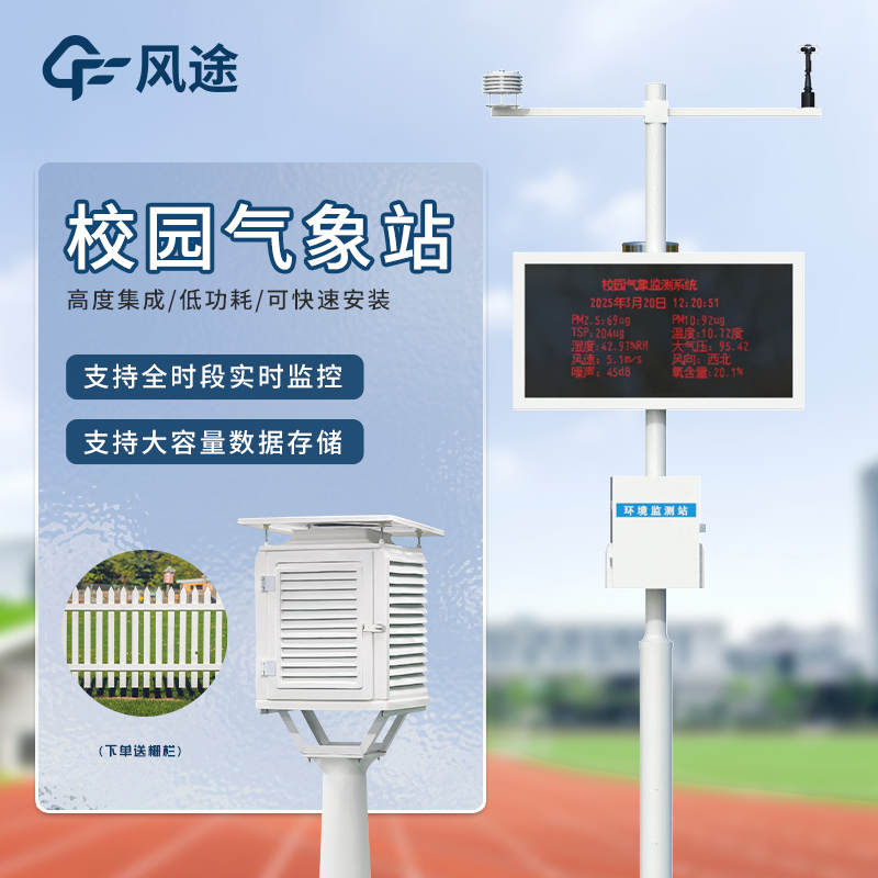 中小學校園氣象站配置指南