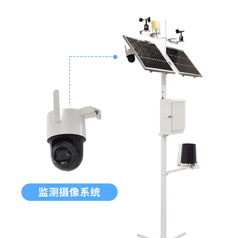 什么決定了氣象站的價格？